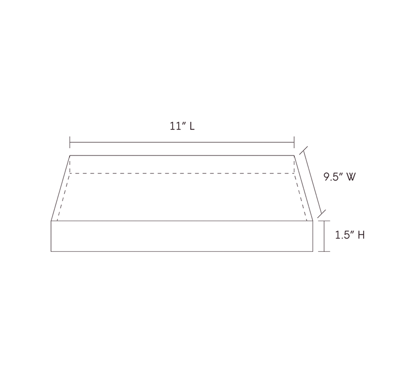 A line drawing of a fire safe tray that show dimensions of it being 11 inches in length, 9.5 inches in width, and 1.5 inches in height