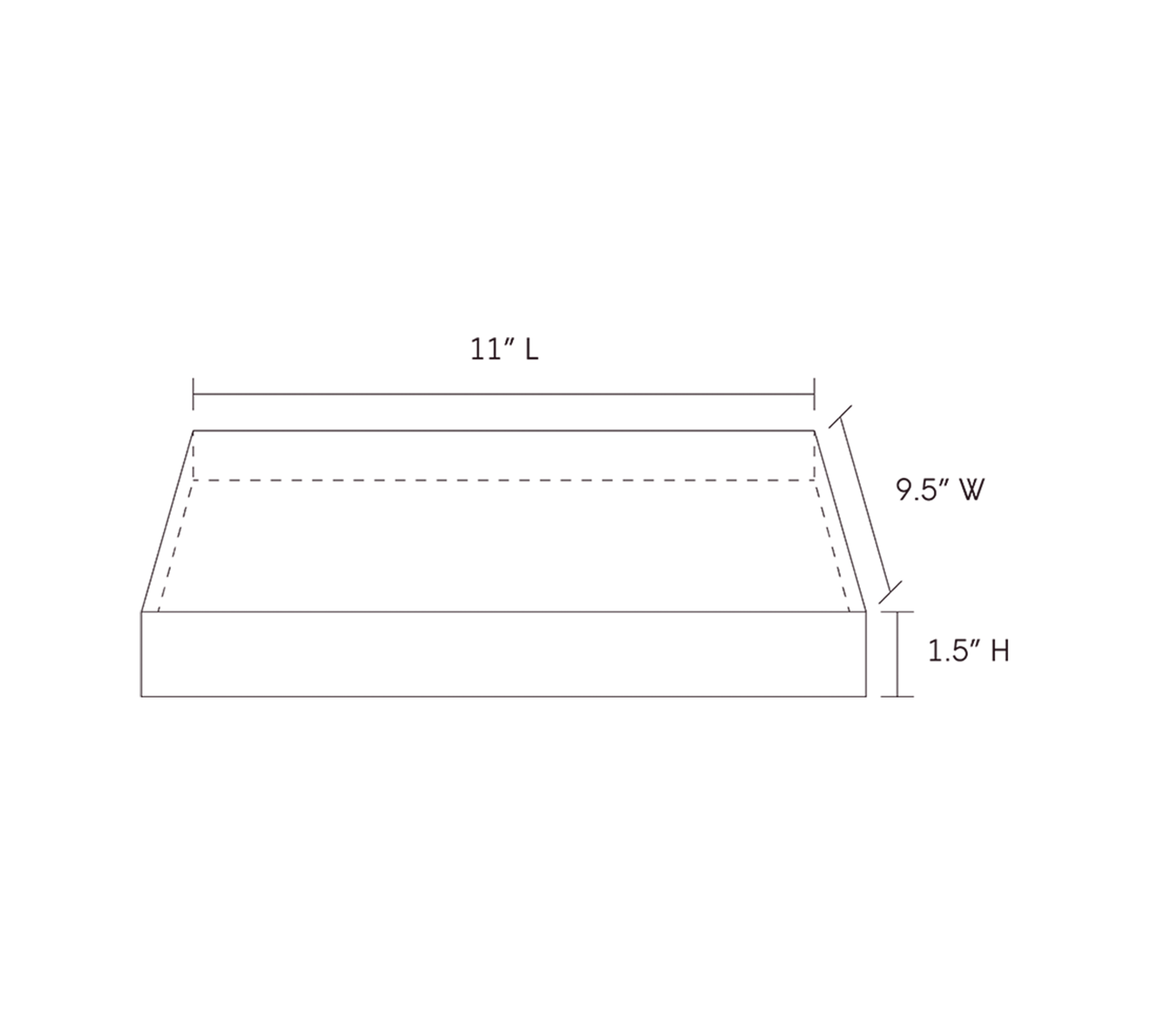 A line drawing of a fire safe tray that show dimensions of it being 11 inches in length, 9.5 inches in width, and 1.5 inches in height